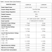 All in one інвертор 24Vdc /  220Vac PowMr 1.5 кВт, POW-HVM1.5K-24V
