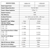All in one інвертор 24Vdc /  220Vac PowMr 3.2 кВт, POW-HVM3.2H-24V-N